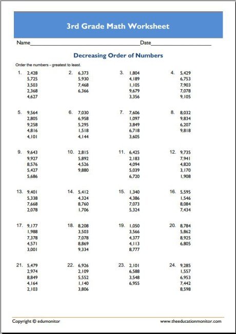 3rd Grade Math Worksheets in pdf - EduMonitor | Science, Math, Language ...