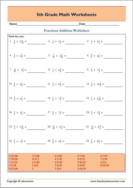 5th Grade Math Worksheet - Printable PDF Free - EduMonitor