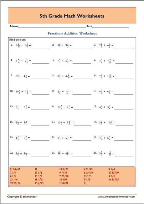Download Printable Fifth Grade Math Worksheets - EduMonitor | Science ...