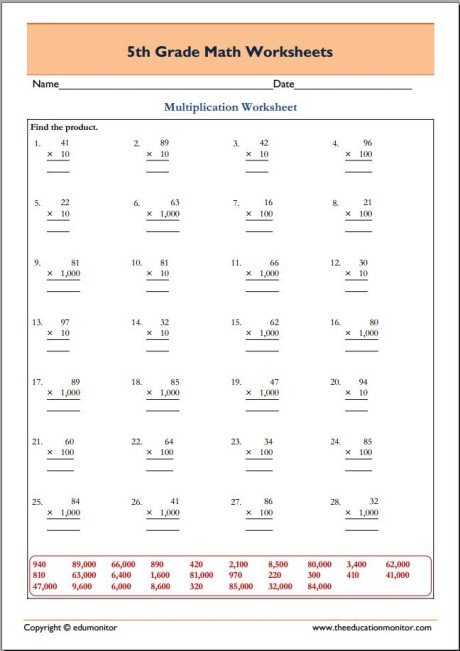 5th Grade Whole Number Multiplication Worksheets - EduMonitor | Science ...