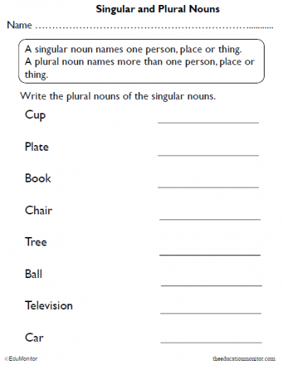 Grade 3 Singular and Plural Nouns Worksheet - EduMonitor | Science ...