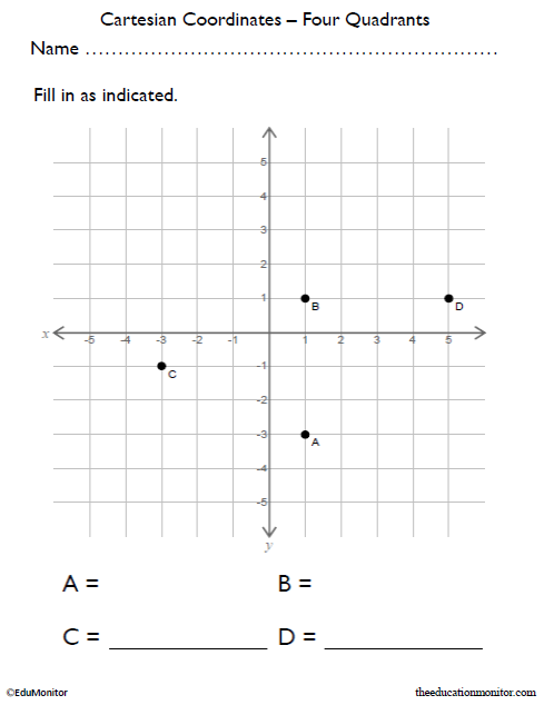 Four Quadrants Cartesian Coordinates Math Worksheet - Edumonitor