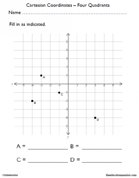 5th Grade Four Quadrants Cartesian Coordinates Worksheet - EduMonitor