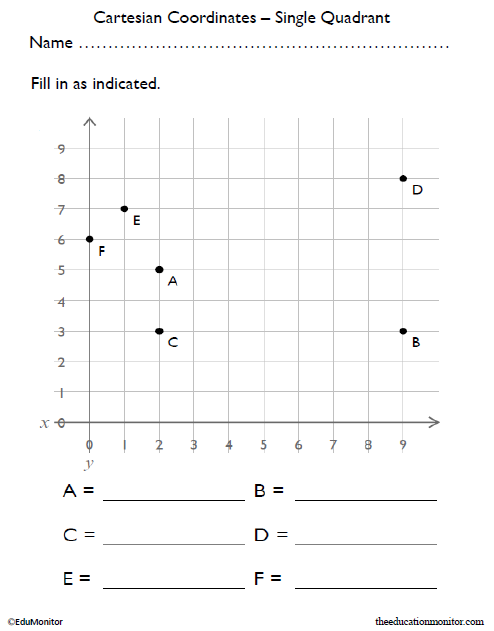 Grade5SingleQuadrantCoordinates_EduMonitor-2
