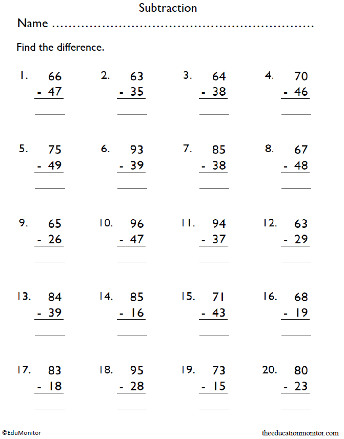 Fifth Grade 2-Digit Subtraction Worksheet - EduMonitor