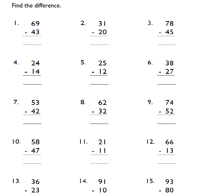 5th Grade Subtraction Worksheet