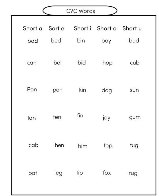 Kindergarten CVC Worksheets