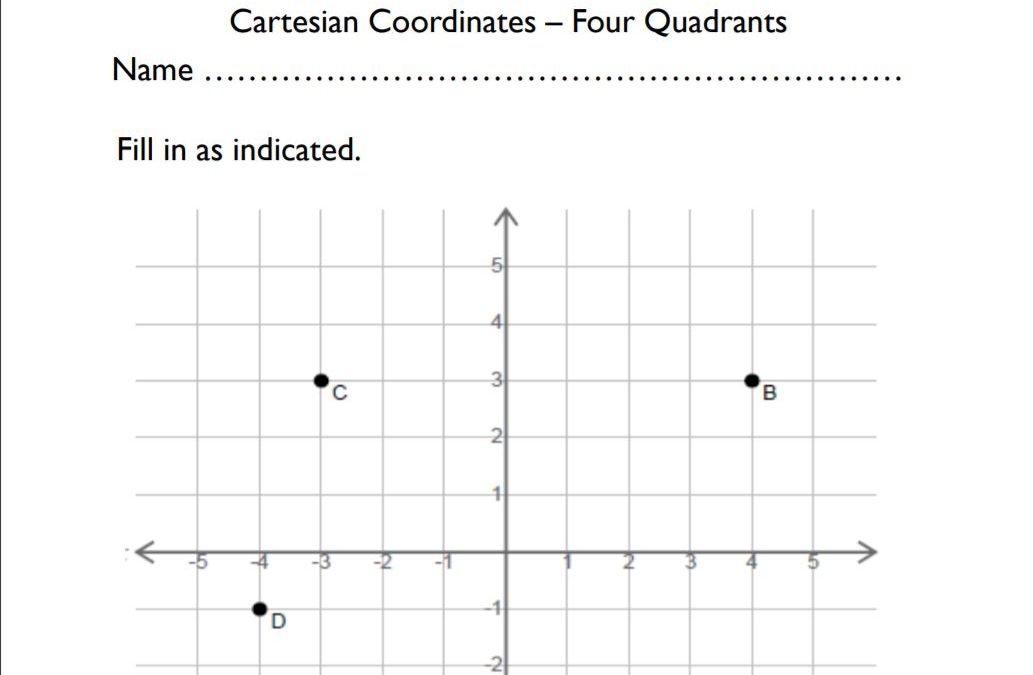 5th Grade X Y Coordinates Math Worksheet