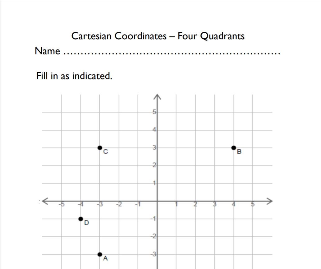 5th Grade X Y Coordinates Math Worksheet