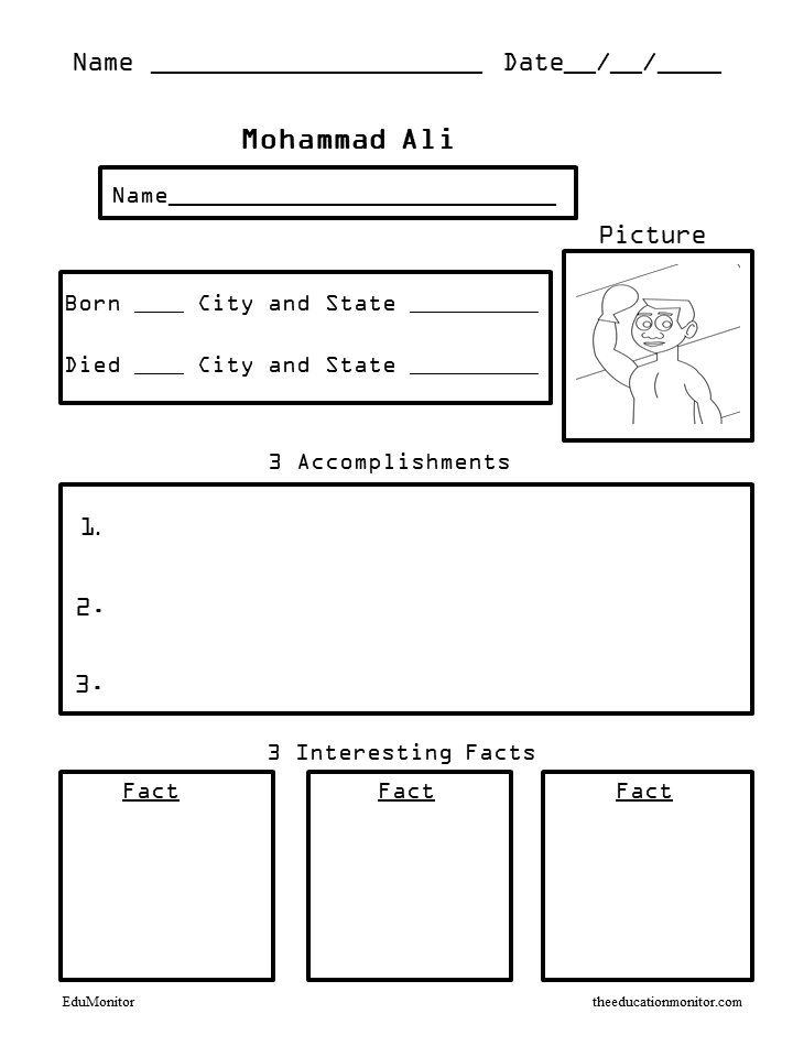 Biography Charts_Mohammad Ali_EduMonitor-1