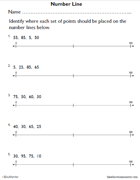 Grade 5 Identifying Points on a Number Line Math Worksheet_EduMonitor-2