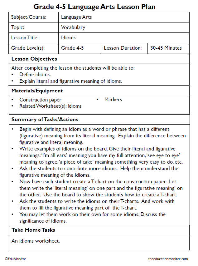 Language Arts Idioms Lesson Plans printables
