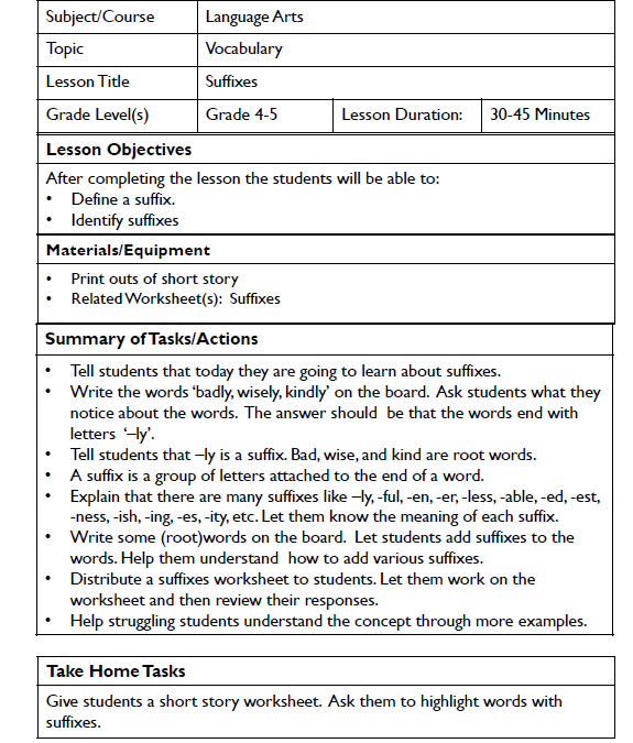 Suffixes Lesson Plans for Teachers