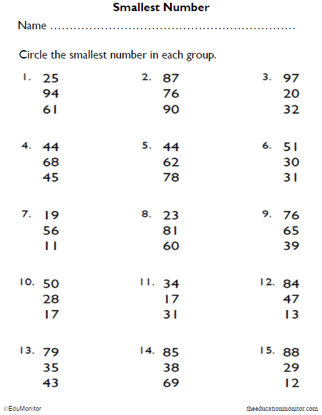 Identifying Numbers Math Worksheet - EduMonitor | Science, Math ...