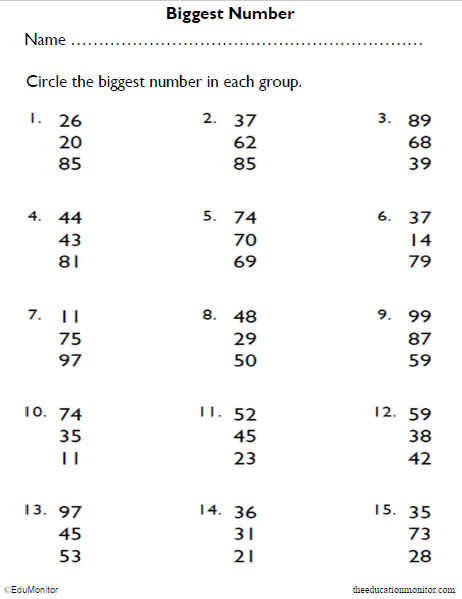 1st Grade Biggest Numbers Math Worksheet - EduMonitor