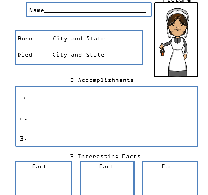 Biography Research Worksheet for Florence Nightingale