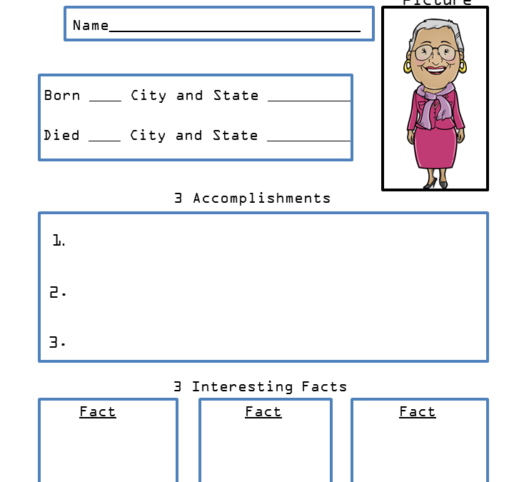 Irma Rangel Biography Research Graphic Organizer
