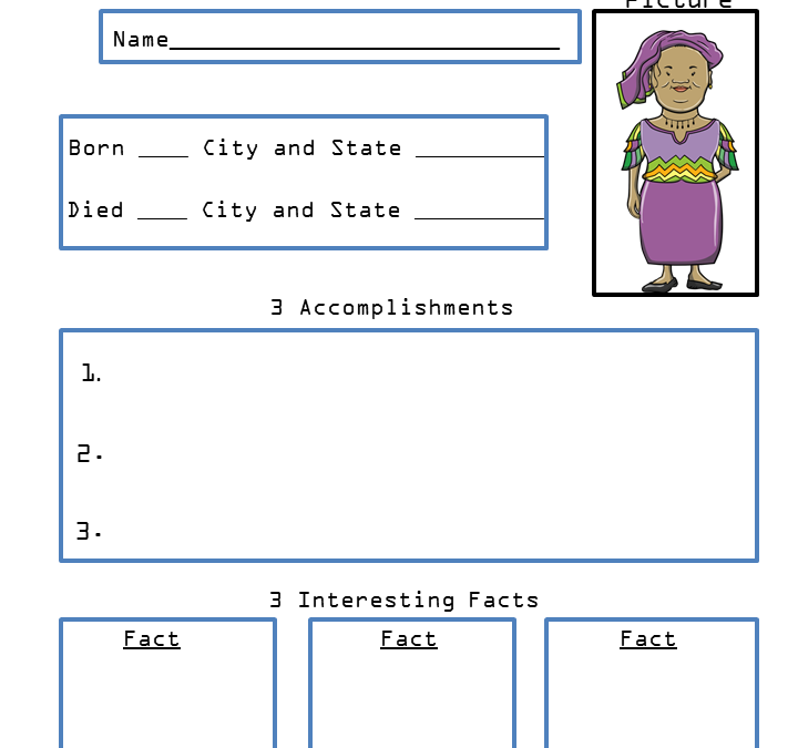 Leymah Gbowee Biography Women’s History Worksheet
