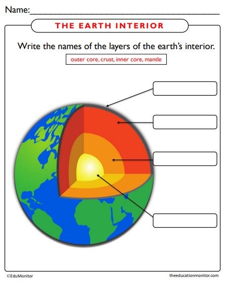 Inner Earth Structure Worksheets - EduMonitor