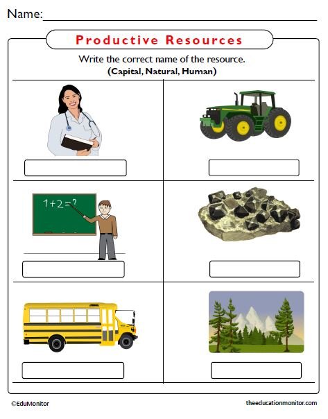Productive resources worksheets pdf Productive resources worksheets pdf