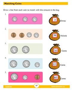 Financial literacy learning resources