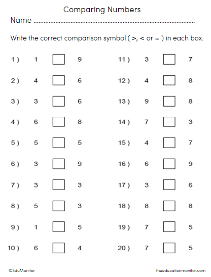 Grade 2 Comparing Numbers Worksheet - EduMonitor