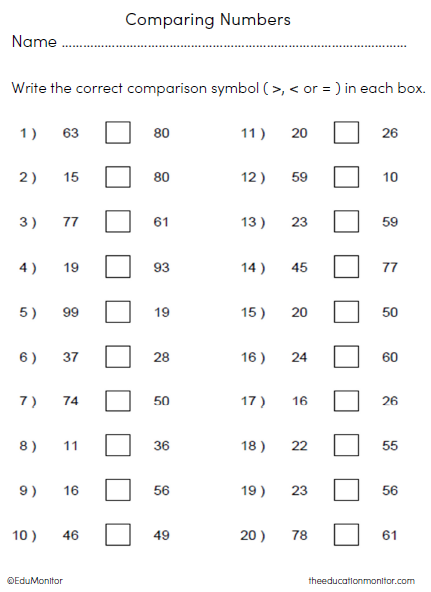 2nd Grade Comparing Numbers Math Worksheet_EduMonitor-10 Numbers Math Worksheets 2nd Grade