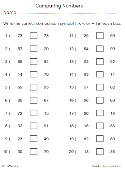 Comparing Numbers Math Worksheet - EduMonitor