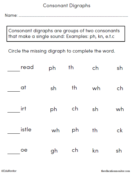 Consonant Digraphs Phonics Worksheets