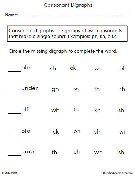Consonant Digraphs Worksheets