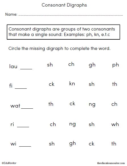 Consonant Digraphs Worksheets for Kids