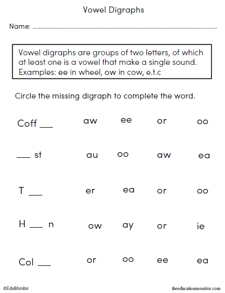 Digraphs Worksheets for Kids