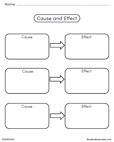 Cause and Effect Graphic Organizers Worksheets