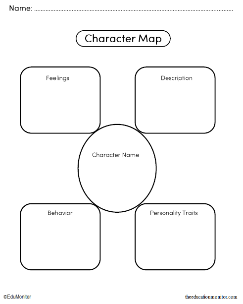 Character Maps Reading and Writing Worksheets - EduMonitor | Science ...