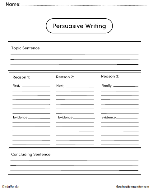 Persuasive Writing Graphic Organizer Worksheet_EduMonitor Persuasive Essays Writing Language Arts Worksheets