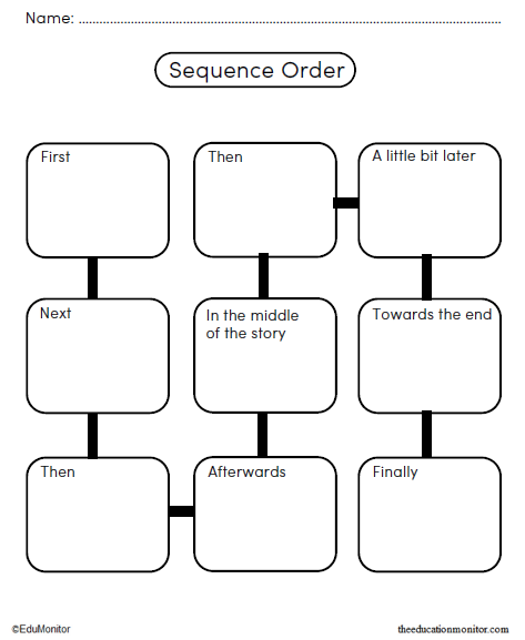 Sequential Order Language Arts Worksheets