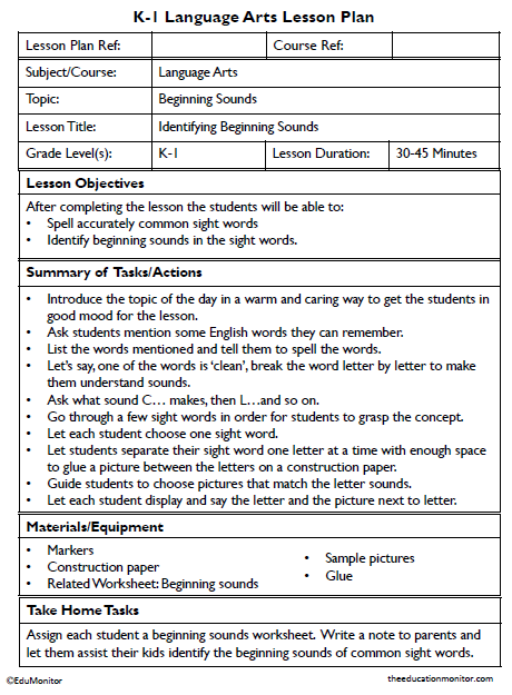 Beginning Sounds Language Arts Lesson Plans