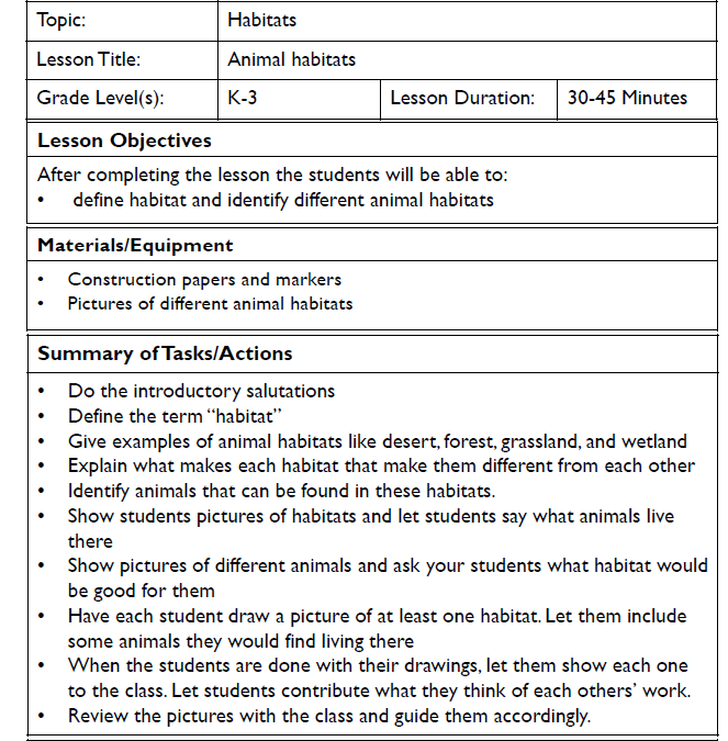 Animal Habitats Science Lesson Plans for K-3 Teachers