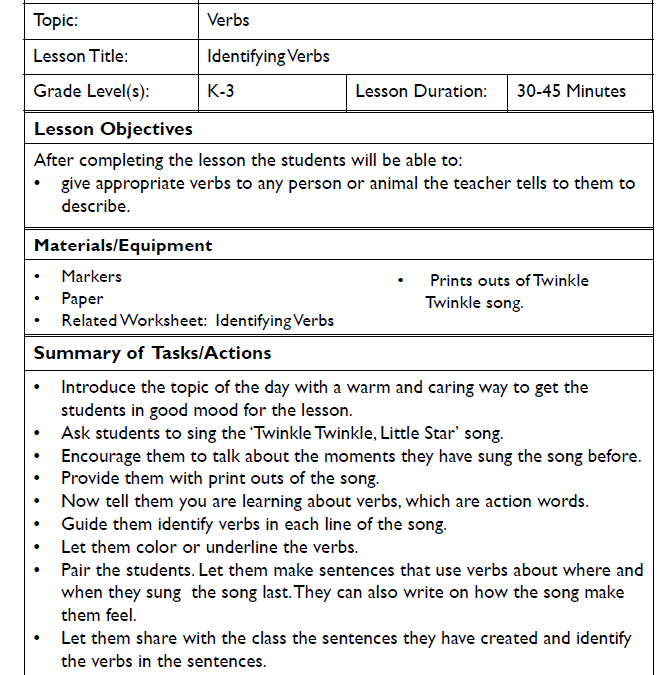 Identifying Verbs Language Arts Lesson Plans for K-3 Teachers
