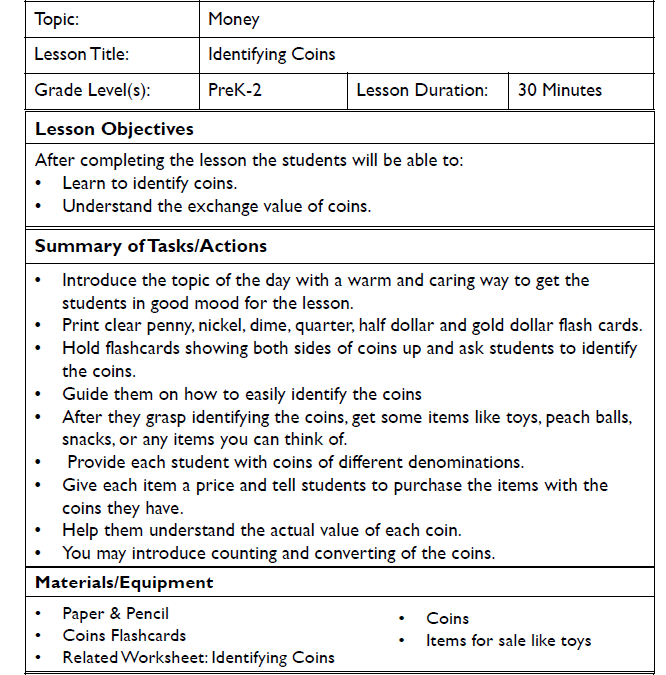 Financial Literacy Lesson Plans for Elementary Teachers
