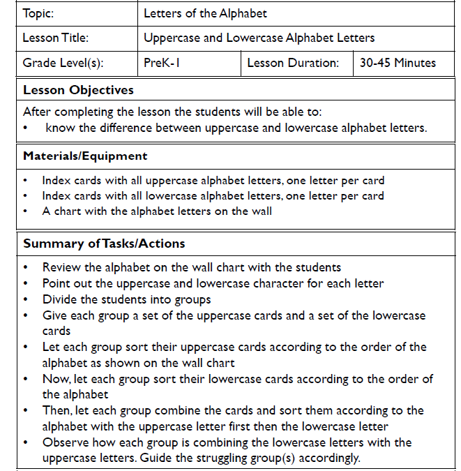 Uppercase Letters and Lowercase Letters Lesson Plans