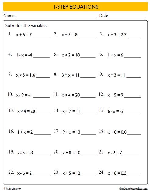 Solving 1-Step Equations Worksheet for Grade 6 - EduMonitor