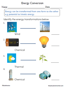 Energy Conversion Science Worksheet for Grade 7 - EduMonitor | Science ...
