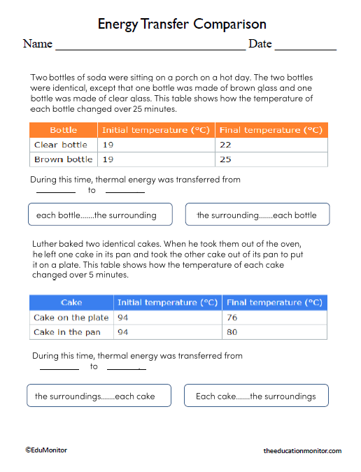 Energy Transfer Comparison Worksheets for Seventh Grade
