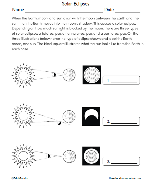 Solar Eclipses Science Worksheet for Grade 8 - EduMonitor | Science ...