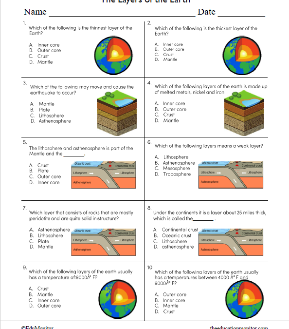 The Layers of the Earth Science Worksheet for 6th Grade