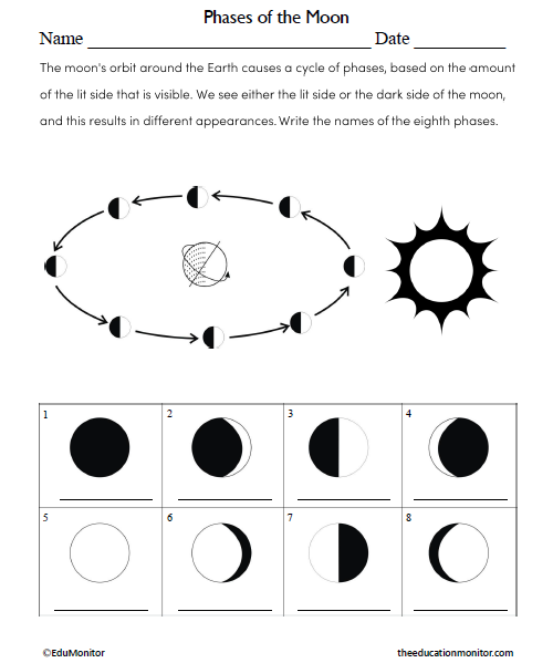 Phases of the Moon Science Worksheet for Grade 8 - EduMonitor