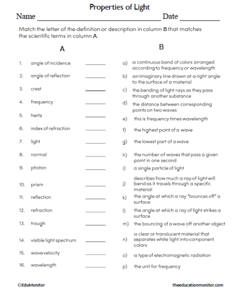 Properties of Light Science Worksheet for Grade 8 - EduMonitor ...