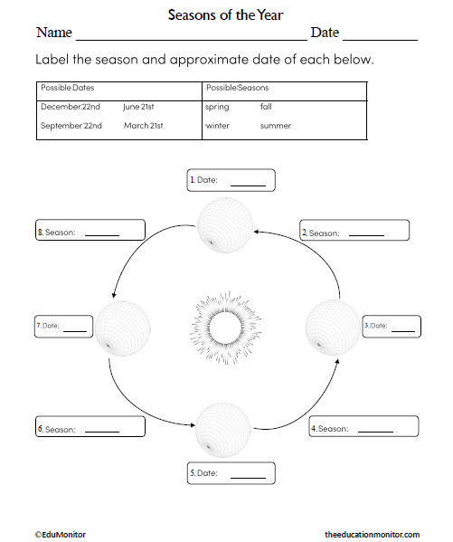 Seasons of the Year Science Worksheet for Grade 8_EduMonitor Seasons of the Year Science Worksheet for Grade 8