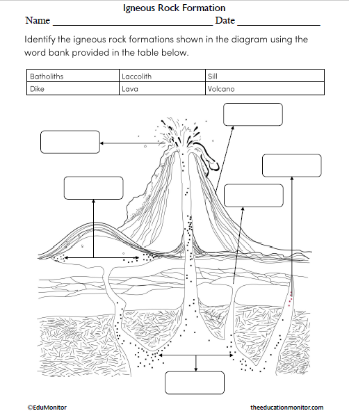 Igneous Rock Formation Science Worksheet For Grade 7 - Edumonitor